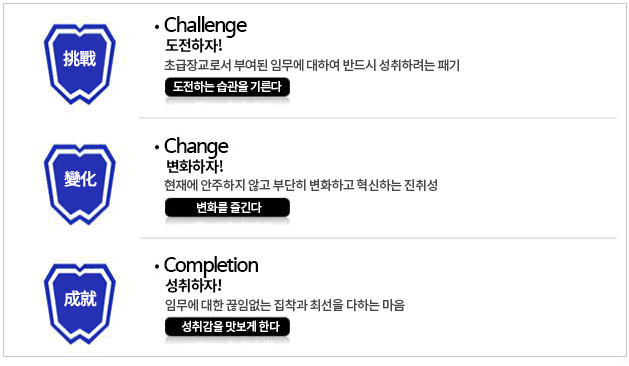 제 139 학군단 '훈'