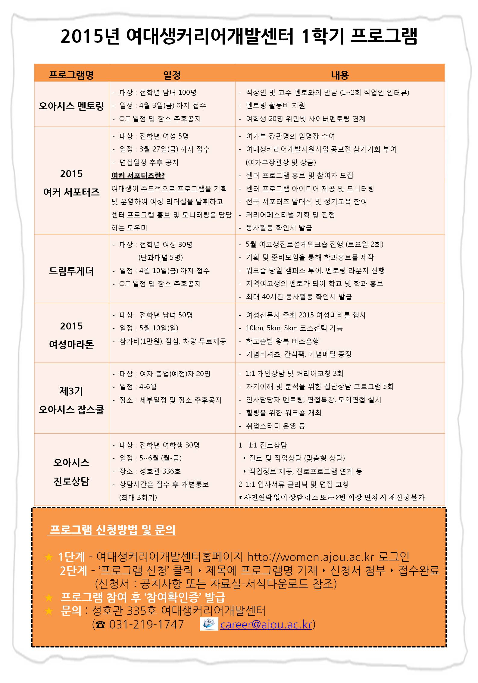 공지사항 읽기(2015년 1학기 여대생커리어개발센터 프로그램 안내)