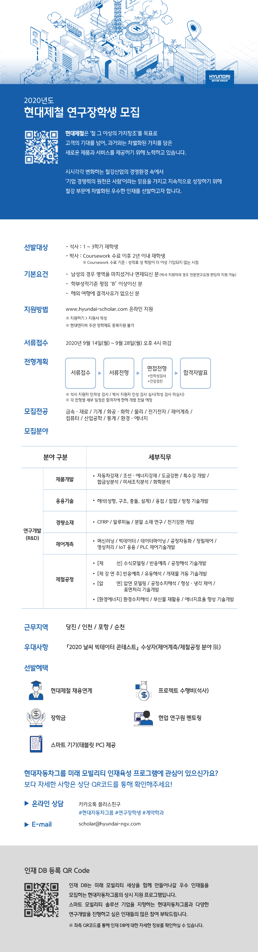 현대자동차그룹] 2020 현대제철 연구장학생 모집 (~09.28/월 오후4시) | 아주대학교 전자공학과