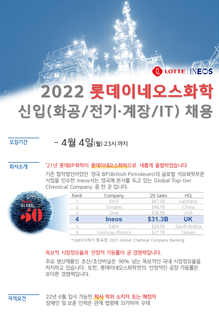 [롯데이네오스화학] 대졸 신입 채용 공고 | 정보통신대학