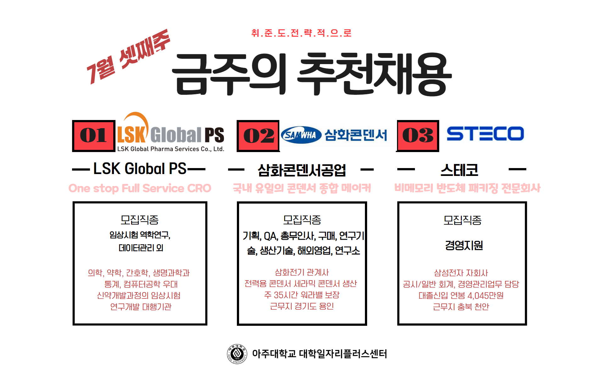 [대학일자리플러스센터] 금주의 추천채용_LSK Global PS/삼화콘덴서공업/스테코 | 아주대학교