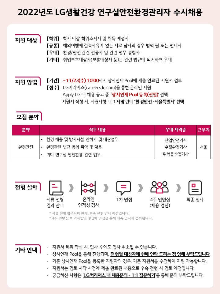 [채용공고] 2022년도 (주)LG생활건강 연구실안전환경관리자 수시채용 안내 | 환경안전공학과