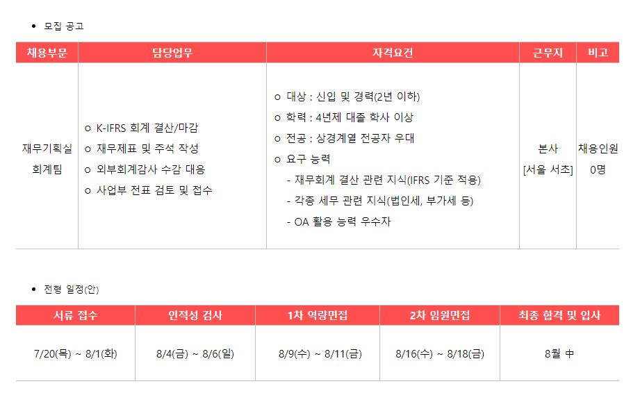 광동제약 재무기획실 회계팀 신입 및 경력직원 모집(~8/1) | 경영대학