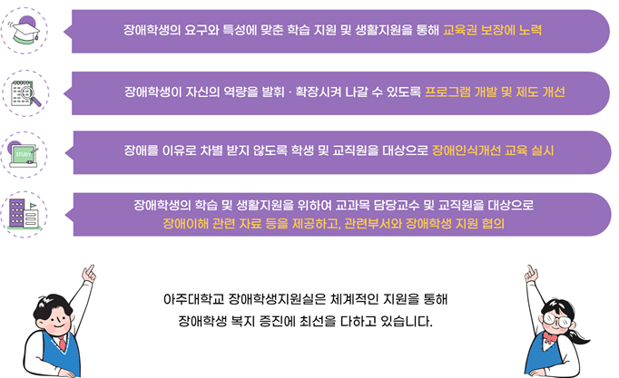 장애학생지원실 소개
