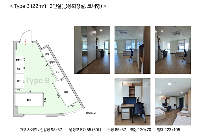 Type B