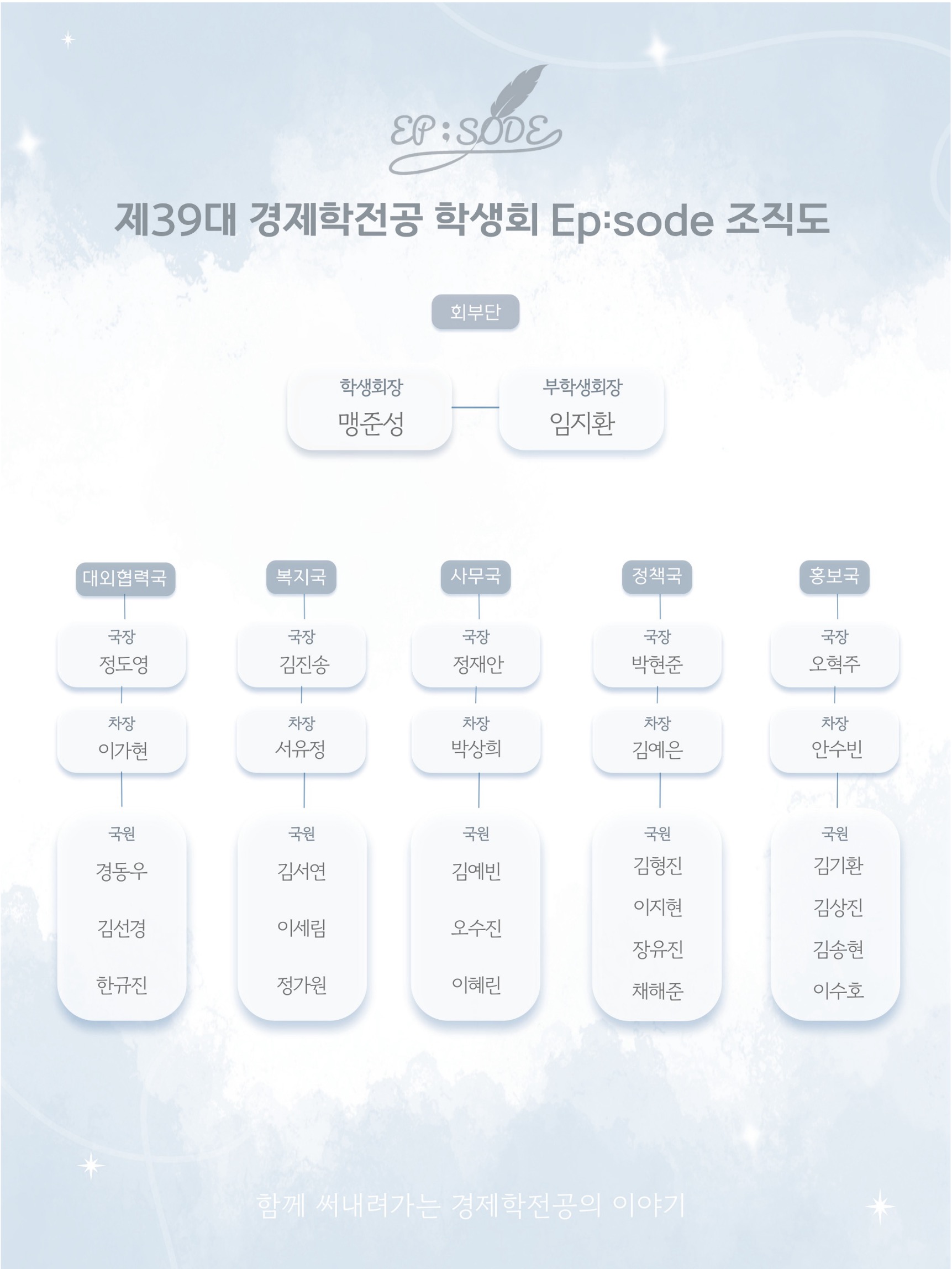 학생회 이미지