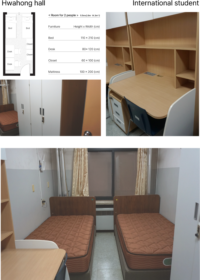 Common Rooms