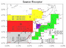 Long-range Transboundary Air Pollutants in Northeast Asia