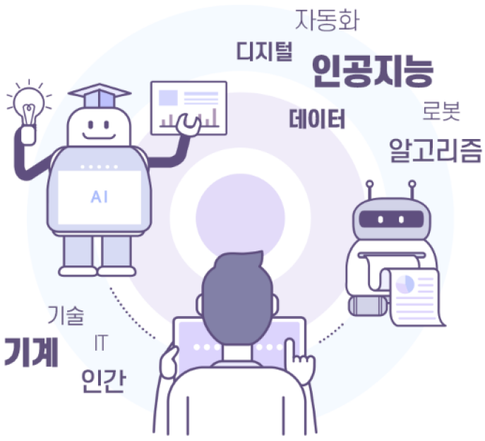 산업데이터시스템 비전