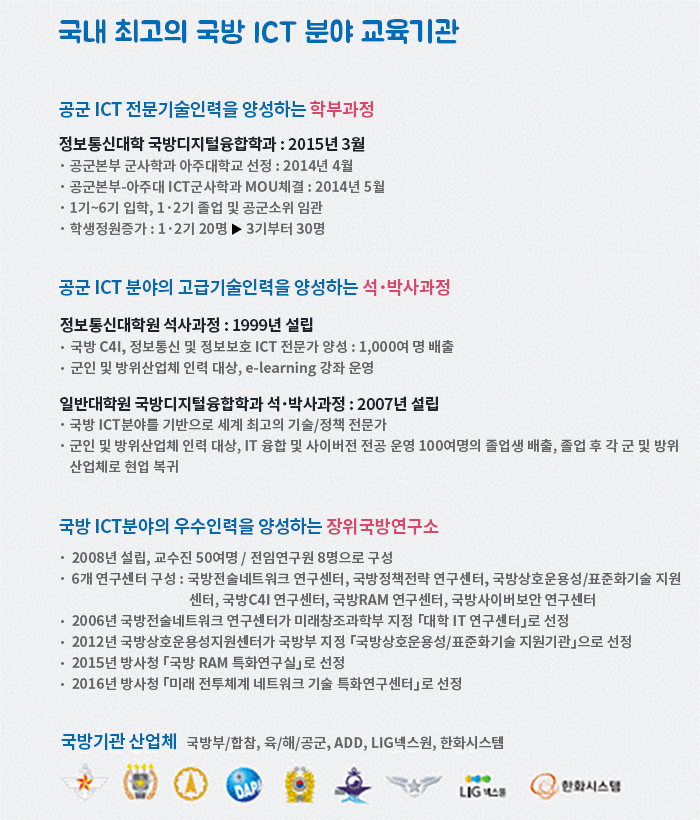 학과의 역량 이미지