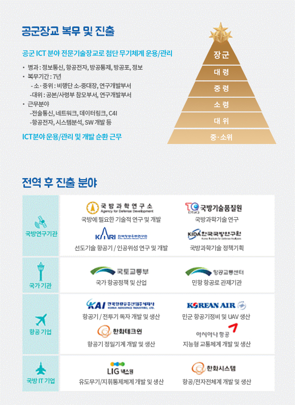 준비중입니다.