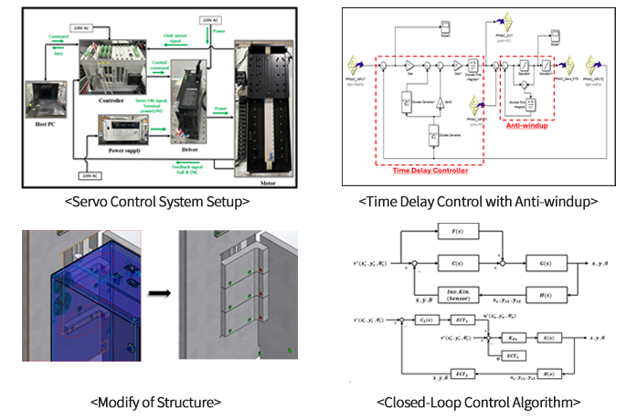 시스템 반도체 패키징 공정을 위한 검사 기술 개발 메인 이미지