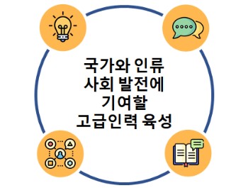 교육목표 : 국가와 인류 사회 발전에 기여할 고급인력 육성