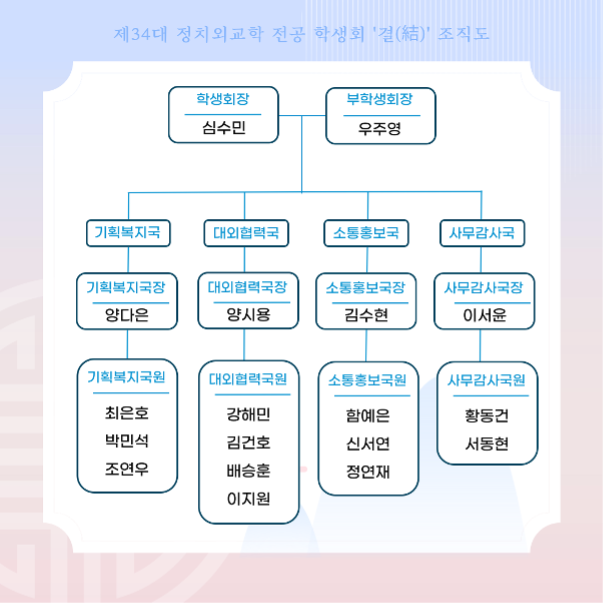 학생회 이미지