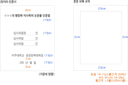 통계적 유의도는