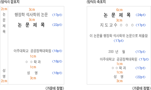 통계적 유의도는
