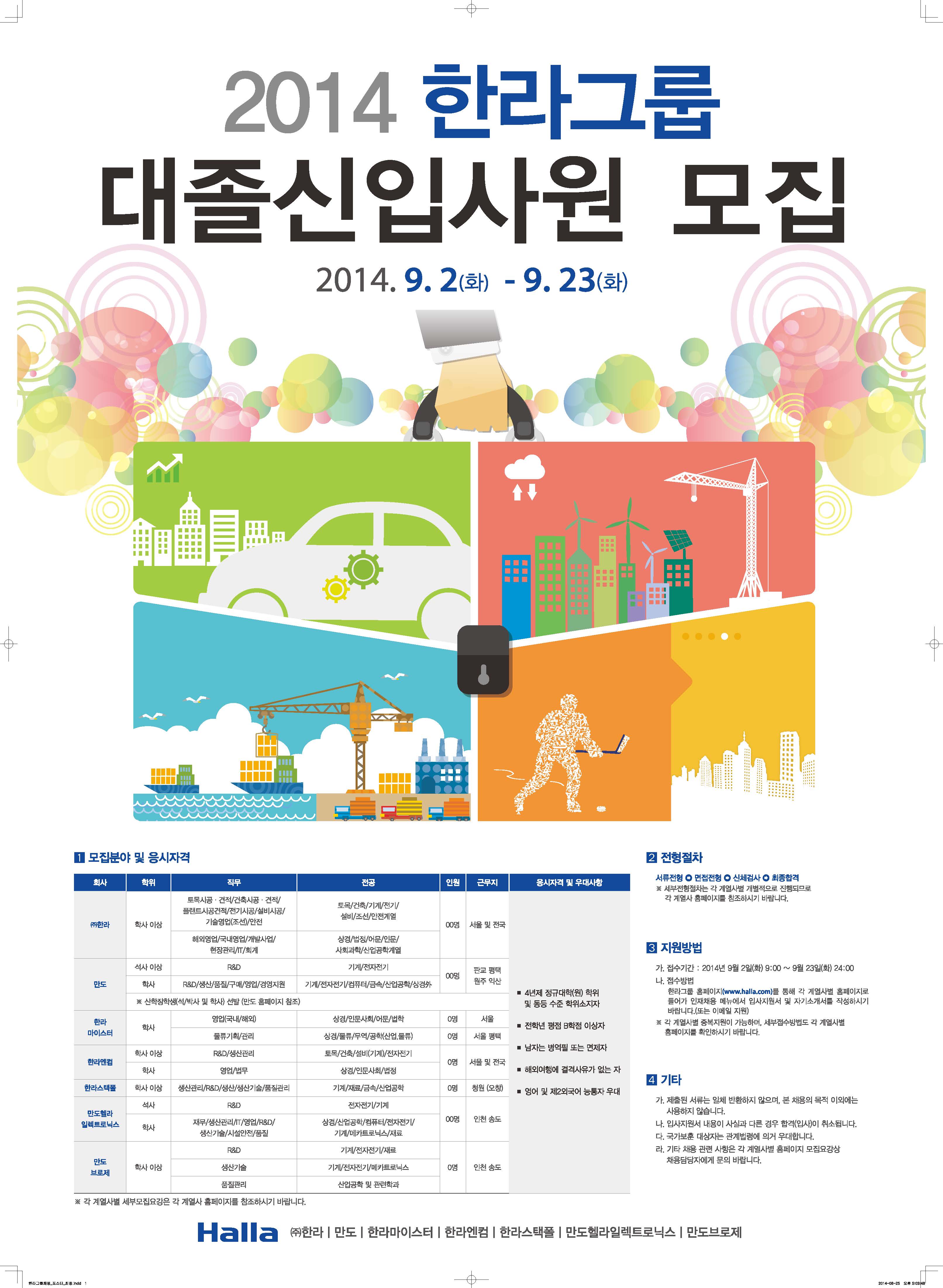 [한라그룹][만도] 2014년 대졸 신입사원 모집 및 산학장학생 모집 | 디지털미디어학과