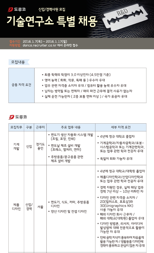 (주)도루코 기술연구소 특별채용 공고 | 아주대학교 일반대학원