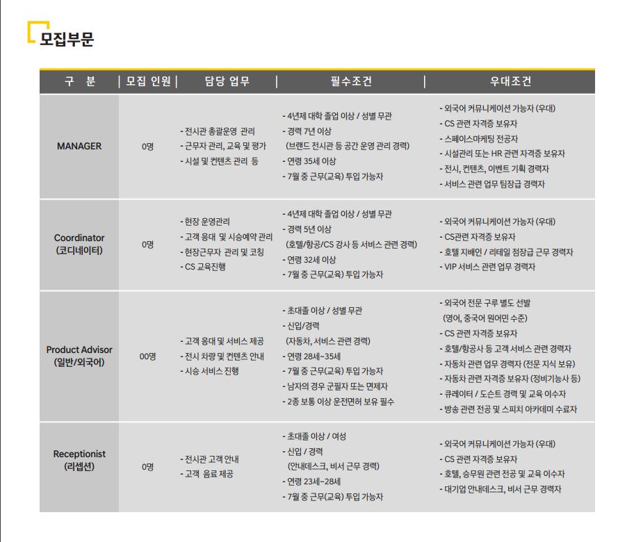 [신입채용] (주)지엠컴 하반기 공개채용(~6/11) | 경영대학