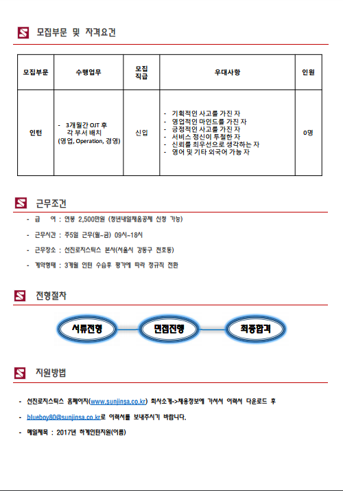 [신입채용] 선진로지스틱스 신입 모집(~6/16) | 경영대학