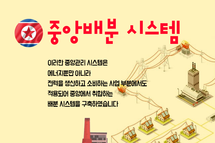 카드뉴스 - 북한의 전력 산업 성장 | 아주통일연구소