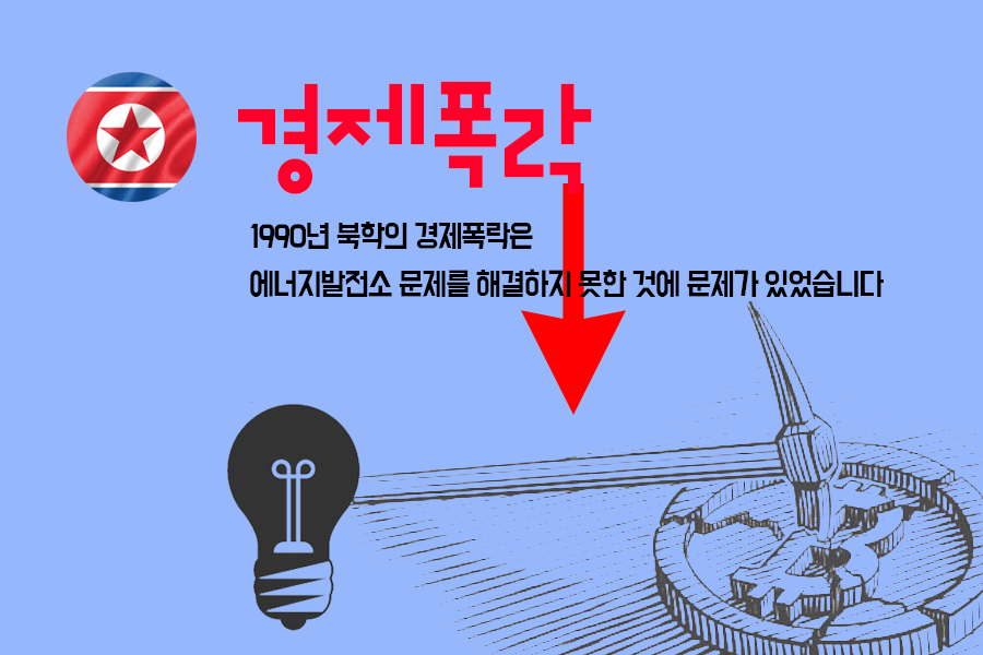 카드뉴스 - 북한의 전력 산업 성장 | 아주통일연구소