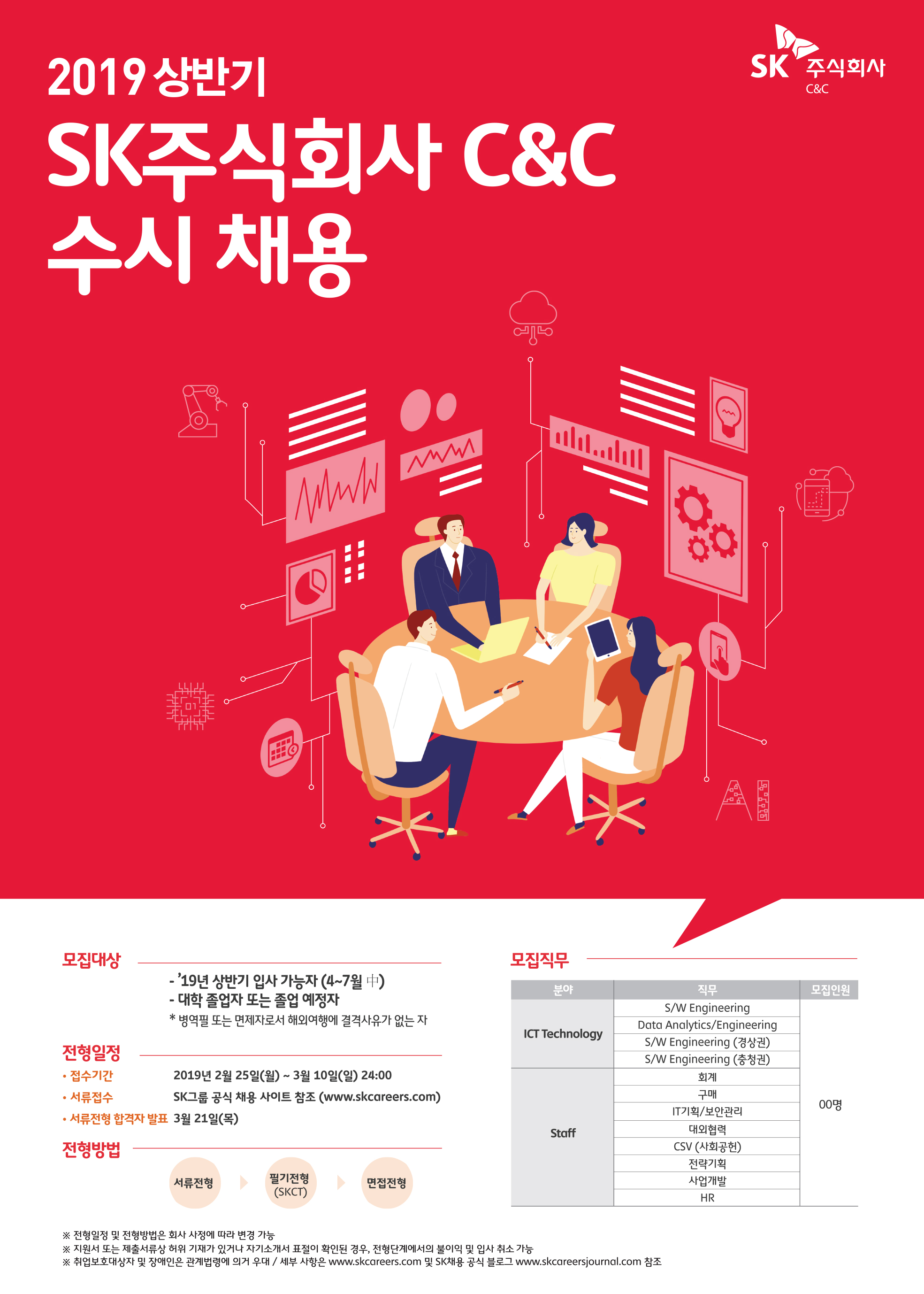 [신입채용] SK주식회사 C&C 상반기 수시채용(~3/10) | 경영대학