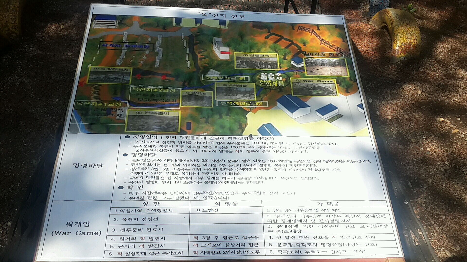 전반기 향방기본훈련