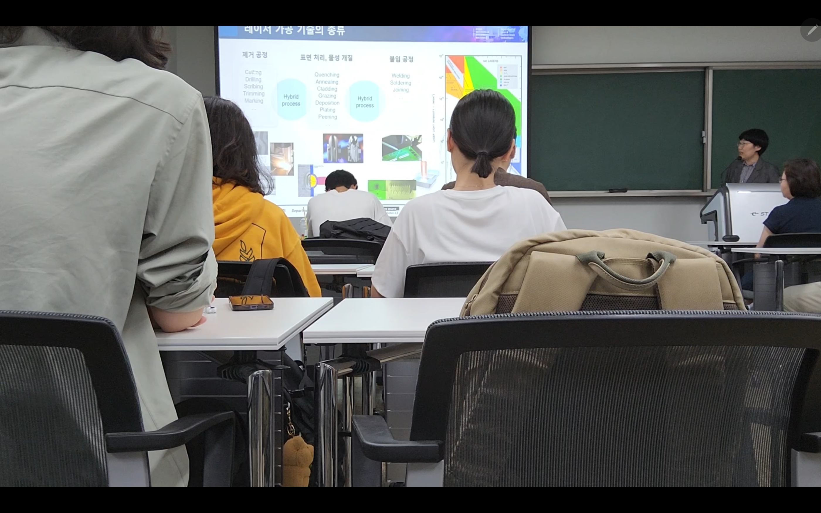 [물리학과 세미나(9/20)] 레이저 가공기술 현황 및 실용화 적용