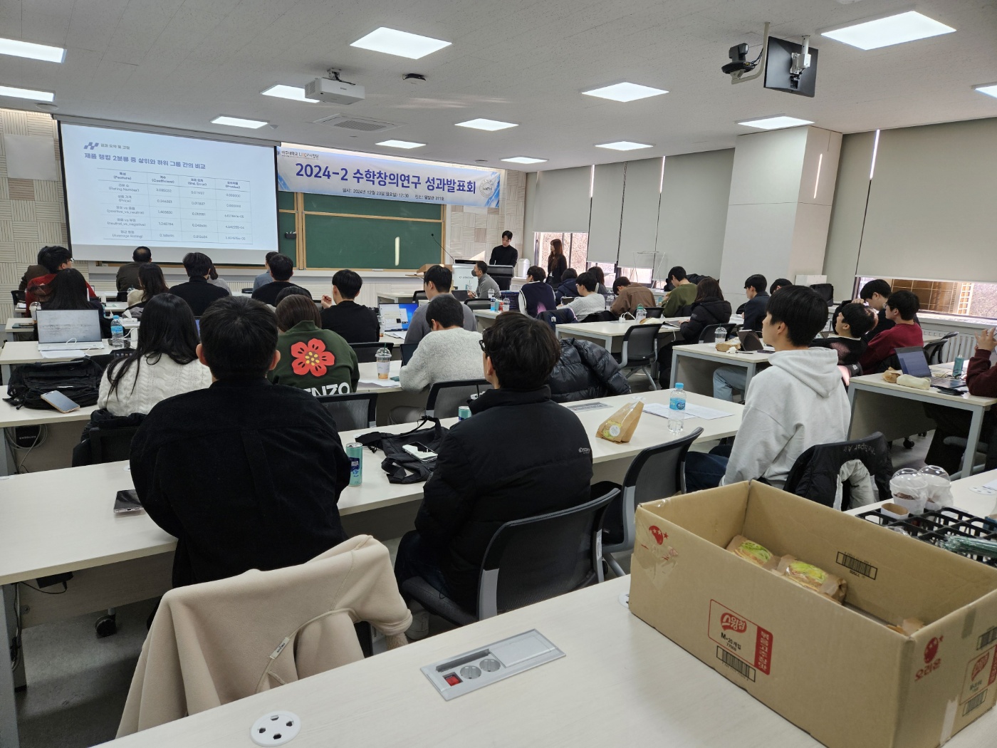 2024.12.23. 수학창의연구 성과발표회