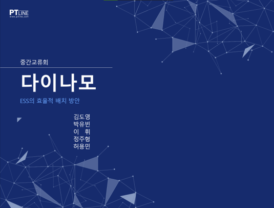 다이나모