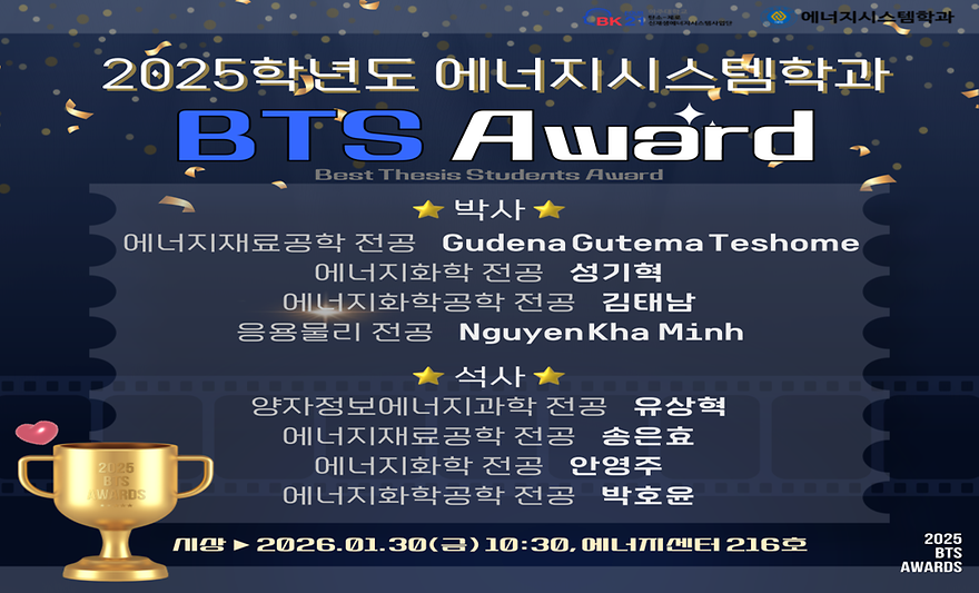 BTS Awards